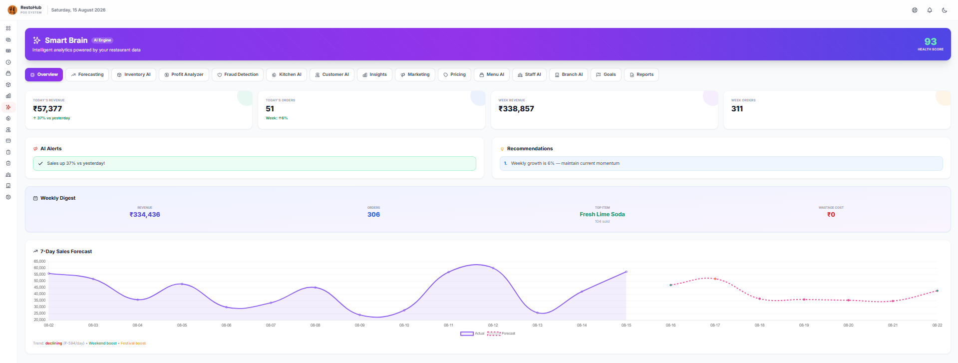 Smart Brain AI Screenshot
